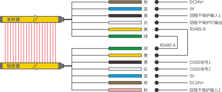 1762409245895470.png 圖片4.png